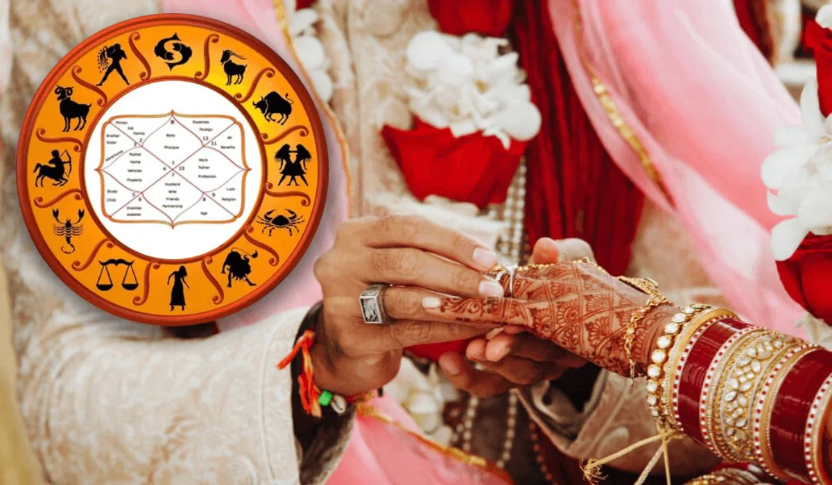 Marriage & Compatibility